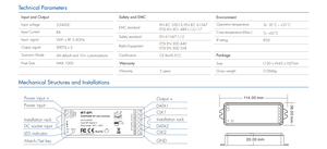 Skydance WT-SPI 5-24vdc Wifi & RF RGB/RGBW SPI Led điều khiển tuya điều khiển bằng giọng nói cho ws2811 WS2812 sk6812 vv Nhiều Chip - Product Image 5