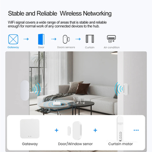 Tuya Smart Zigbee Gateway умная домашняя система управления приложением Mini multigode Wireless Smart Gateway Hub - Product Image 2