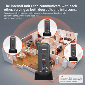 Timbre de intercomunicador inalámbrico no visual de mejor valor, sistema de respuesta rápida, fácil de usar e instalar para apartamentos