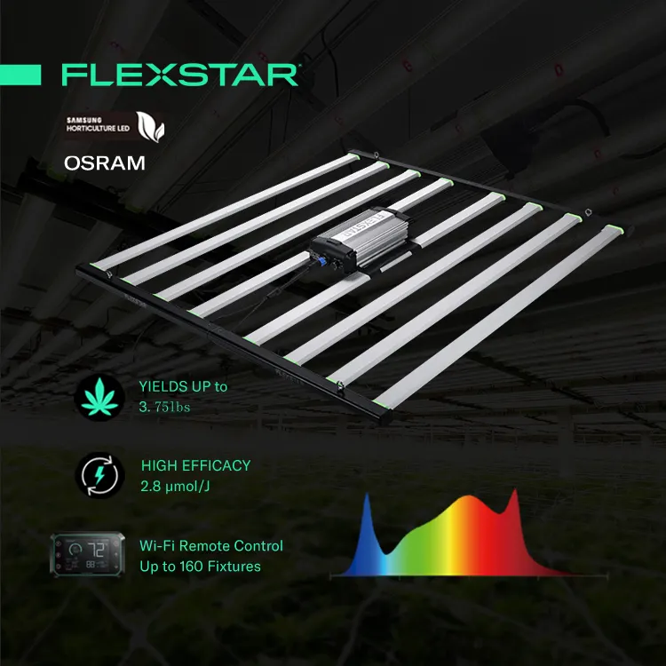 Fábrica Personalizada FLEXSTAR 720w 650W 480W 240W 120W Full Spectrum Plantas Levou Crescer Luz Hidropônico