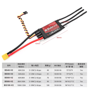 <strong>SURPASS</strong> <strong>HOBBY</strong> BS V2 40A 50A 60A 80A 100A New 32-bit Brushless ESC Accurate and Stable for RC FPV Boat Racing Freestyle Drone - Product Image 6