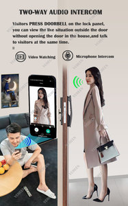 Impronta del viso con impronta palmare Tuya Wifi Smart elettronica blocco porta App con chiave Video citofono serratura a distanza serratura sicura mortasa - Product Image 3