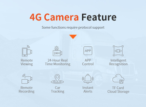 Advanced 4G Wireless Truck Rear View Camera Blind Spot <strong>Detection</strong> <strong>Collision</strong> Warning GPS Tracking Long-Distance Car Reversing Aid - Product Image 4