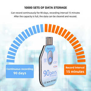 Hedao data logger Temperatura de uso único de alta precisão Data Logger 90 dias