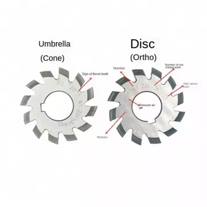 TEBAK Gear Milling <strong>Cutter</strong> Set 8pcs HSS Involute Cutting Tools M1 M2 M3 M6 <strong>M10</strong> Modules Involute Gear Cutting Tools - Product Image 3