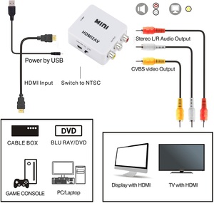 支持PAL/NTSC，带USB充电线HDMI 1080P至RCA AV 3RCA CVBs复合视频音频转换器适配器 - Product Image 6