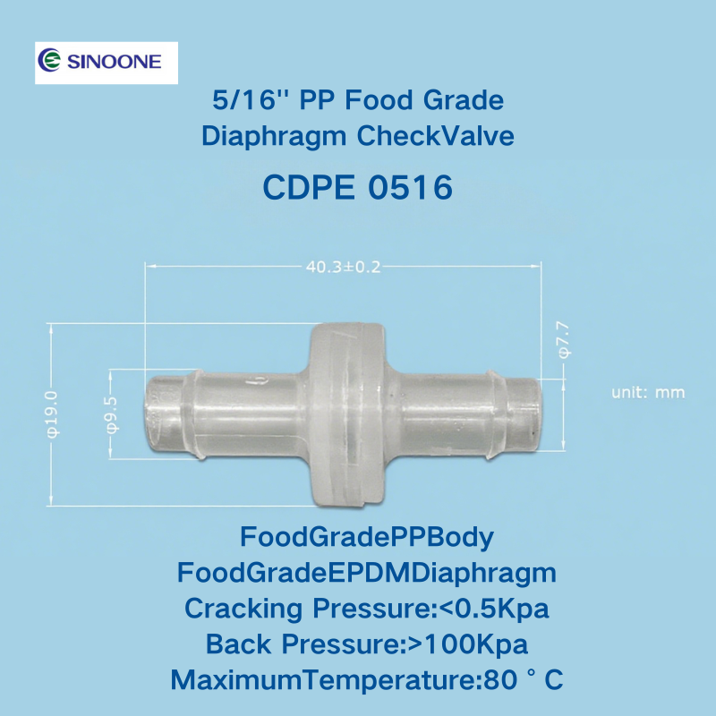 CDPE0516