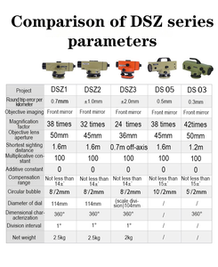 中国工厂用激光测量仪数字水平仪 - Product Image 4