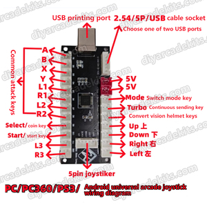 Монетный аркадный джойстик DIY PC PC360 P S3 Android Codificador Usb Connect боксерская игра джойстик управляющая карта