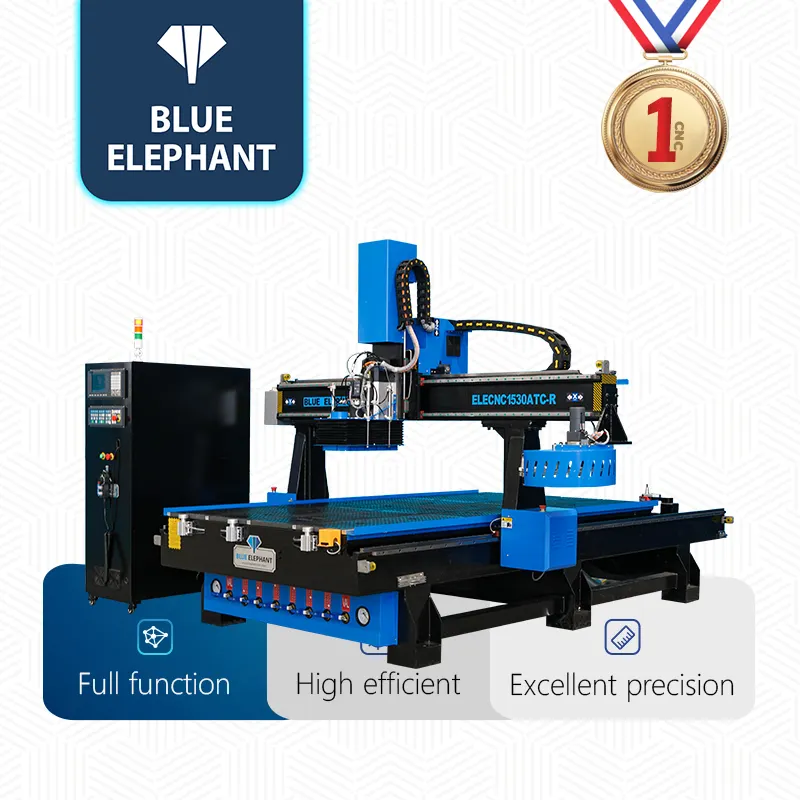 Macchina del Router di Cnc della cina 1325 1530 macchina del Router di Cnc di Atc con la testa dell'aggregato per la produzione della mobilia