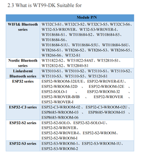 General purpose <strong>development</strong> board WT99-DK espressif suitable esp module motherboards universal ble <strong>development</strong> tools - Product Image 6
