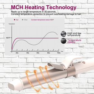 Hot Selling <strong>Rotating</strong> Big <strong>Wave</strong> Curling Iron Automatic Hair Curler Iron Newest Automatic <strong>Rotating</strong> Curling Hair - Product Image 4