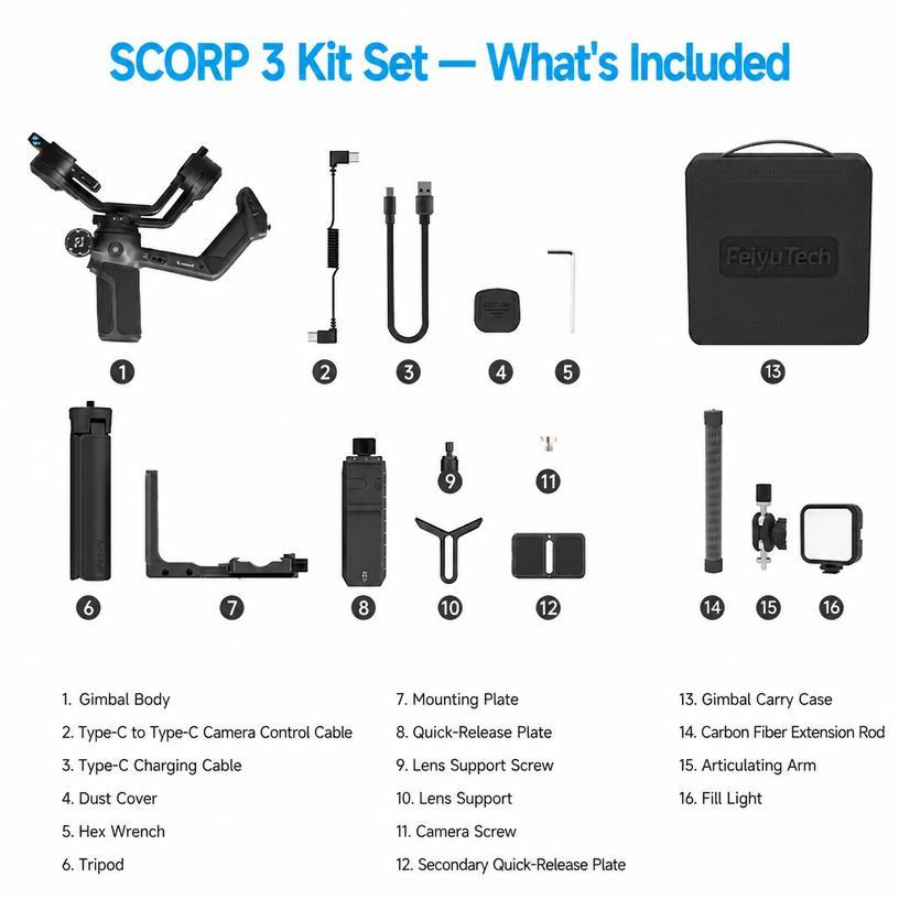Kit SCORP 3