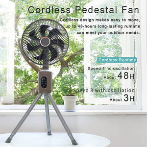 Portable Camping Indoor <strong>Remote</strong> Control Lithium Battery Rechargeable <strong>Fan</strong>