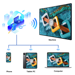 Boden stehende LCD Digital Signage Server-Steuerungs system Inhalts verwaltung CMS-Software