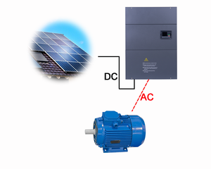 Conversión de potencia óptima Serie 6000 Inversor digital dual 10kVA 3 fases 380V Convertidor de frecuencia variable Uso industrial - Product Image 4