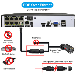 ระบบรักษาความปลอดภัยบ้าน Poe กล้อง8CH 4K 8MP H.265 NVR ระบบเฝ้าระวังสภาพอากาศ Ip66 - Product Image 6