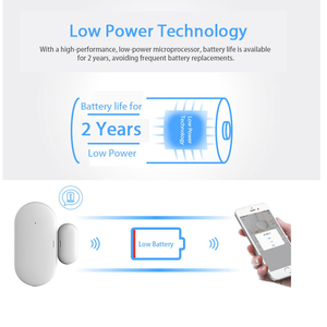 {Manufacturer} EWelink <strong>Zigbee</strong> Door Window <strong>Sensor</strong> Window Magnetic Smart Security Home <strong>Sensor</strong> <strong>Control</strong> by EWelink - Product Image 4