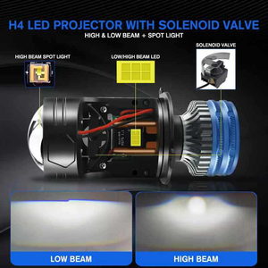หลอดไฟ LED 85W H4แสงโปรเจคเตอร์ขนาดเล็กของ T92สำหรับรถยนต์12V สีขาวลำแสงต่ำรถจักรยานยนต์ - Product Image 4