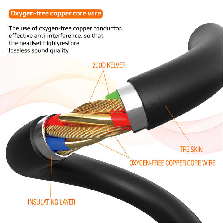 Earphone berkabel In-line 3.5mm, Earphone logam menutup telinga datar multiwarna, aksesori earplug Subwoofer kendali kabel