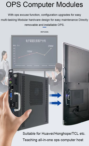OPS M14U OPS Mini PC Intel Ultra7-155U 12-core 14-thread 12MB High-Speed Cache DDR5 16G 256GB DP OPS <strong>Embedded</strong> <strong>Computer</strong> - Product Image 4