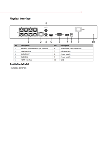 HIK-Sistema DE SEGURIDAD CCTV NVR, entradas de cámara IP 4K, salida de vídeo HD, detección de movimiento, 2,0, OEM, 8P (D), 8CH