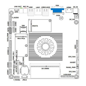 Intel Core i5 5300U anakart 2.3GHz Laptop anakart bilgisayar fansız gömülü anakart endüstriyel - Product Image 5