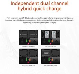 ISDT NP2 for Sony <strong>Camera</strong> Battery Charger 90 Minutes Full Charge 25W Max Type-<strong>C</strong> Input Compatible for Sony A9 Cyber-Shot DSC-RX100 - Product Image 5