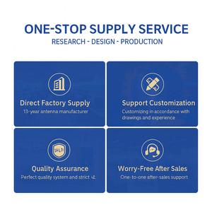 אנטנת פאץ' בעלת הגבר גבוה מובנית ב-FPC/PCB, תדר מלא, מודול NB-IoT 2G <span class=keywords><strong>3G</strong></span> 4G LTE GSM GPRS 5G 433-5800MHZ בהתאמה אישית, נמכר במהירות. - Product Image 6