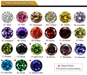 Zuanfa renk taş yuvarlak renk CZ büyük boy kübik zirkonya - Product Image 5