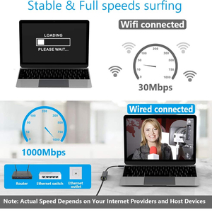 即插即用USB 3.0型C公至千兆RJ45以太网网络局域网适配器适用于笔记本电脑 - Product Image 4