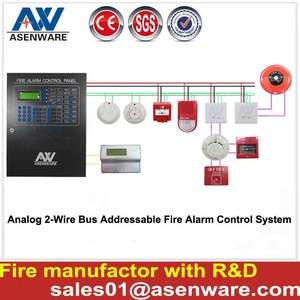 Intelligent <strong>Fire</strong> Alarm Annunciator Control <strong>Modules</strong> Alarm <strong>Fire</strong> Panels - Product Image 4