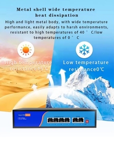 Enterprise-<strong>Class</strong> Unmanaged PoE Switch for Seamless Networking and Expansion for Wireless <strong>APs</strong>, IP Cameras, and IP Phones