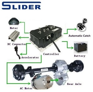 25KW 144V <strong>PWM</strong> DC AC Motor Speed <strong>Controller</strong> Inverter for EV Driving System Kit - Product Image 4
