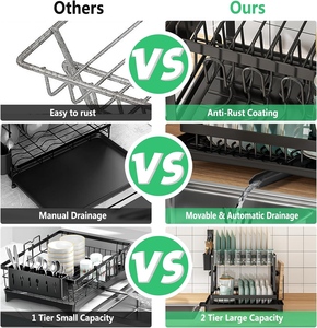 Mutfak organizasyonu için bulaşık kurutma rafı, Drainboard ve fincan depolama ile 2 katmanlı mutfak aleti tutucu - Product Image 4