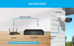 8 Channel PoE <strong>Security</strong> <strong>System</strong> Real-Time Notification on APP <strong>Network</strong> Real-time Call Two-Way Audio Camera <strong>System</strong> - Product Image 6