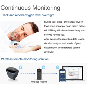 Lepu Bluetooth Wifi Qua Đêm Xung Oximetry Mức Oxy Trong Máu Ngủ Bình Thường Spo2 Trong Khi Ngủ Xung Oximeter Với App /PC - Product Image 5