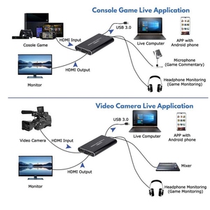 NK-S41 HDMI游戏采集卡USB3.0捕获HDMI 4Kp60兼容PS4/开关/相机/录制/实时流黑色 - Product Image 3