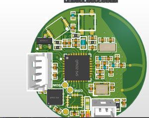 Personalizzazione del prodotto OEM produzione di sviluppo del prodotto debug progettazione del PCB progettazione schematica sviluppo del programma firmware deve