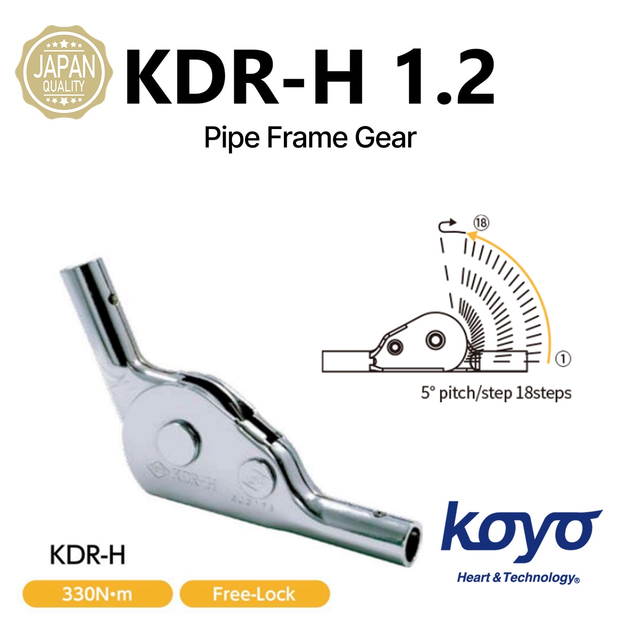 KDR-H 1.2