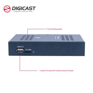Codificador de transmisión H265 HD SDI Codificador H264 Codificador de transmisión SDI a IP - Product Image 2
