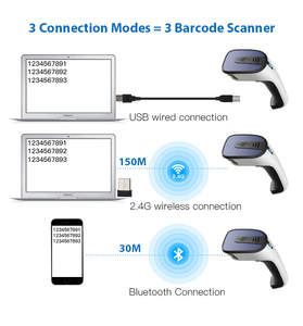 DS5600B Portable USB 1D 2D Barcode <strong>Scanner</strong> Supports PDF417 <strong>Data</strong> <strong>Matrix</strong> for Supermarket Inventory and Scanning BT Interface - Product Image 4