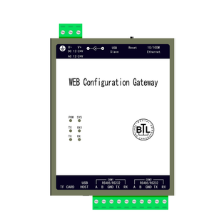 Puerta de enlace de configuración web MQTT habilitada para la nube profesional segura y fácil de usar - Product Image 2