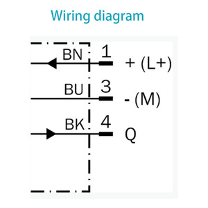 New replacement model SICK GRL18S-F2338 color code <strong>sensor</strong> Color code photoelectric <strong>sensor</strong> - Product Image 3