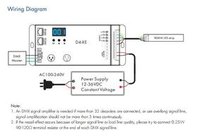 D4-XE 16-Bit-LED-Lichtleisten DMX-Controller Numerische Anzeige RGB RGBW DMX-Decoder RDM DMX512 Dimmer XLR3 RJ45 Green Terminal - Product Image 6
