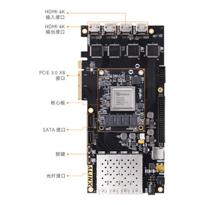 Scheda di sviluppo FPGA ad alte prestazioni con interfaccia PCIe in fibra ottica per l'elaborazione Video 4K - Product Image 4