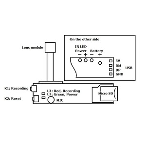 Mini módulo de cámara DIY, placa PCBA para grabación de largo tiempo, formato Avi - Product Image 6