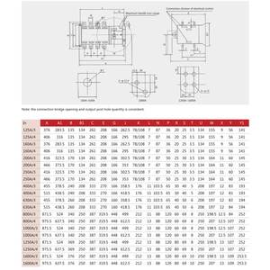 带自动开关的ATS发电机控制器4P 200A 630A 1200A改变电脑和CB类型 - Product Image 4