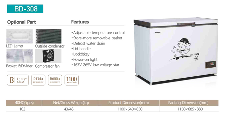 BD-308 Blanc
