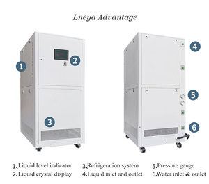 LTシリーズ工場販売実験室冷蔵サーキュレーターチラー - Product Image 4